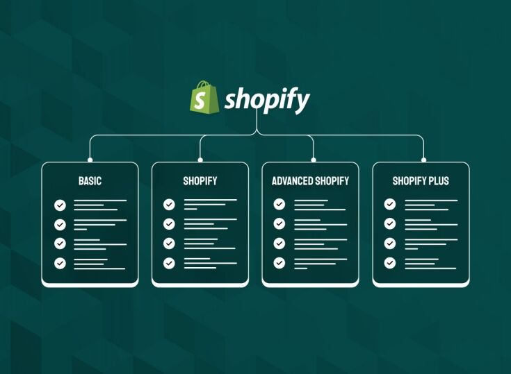How to Choose the Right Shopify Plan for Your Business Growth