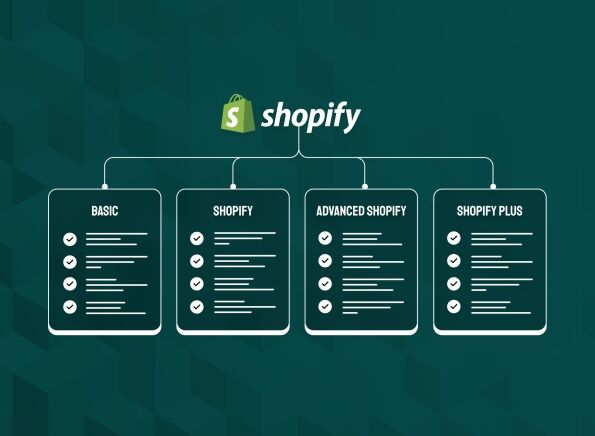 How to Choose the Right Shopify Plan for Your Business Growth