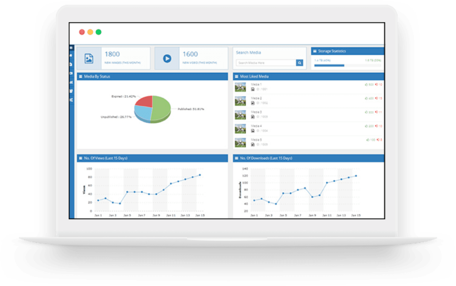 Media and assets portal