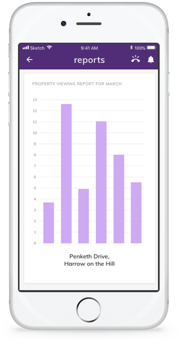 Viewing Reports