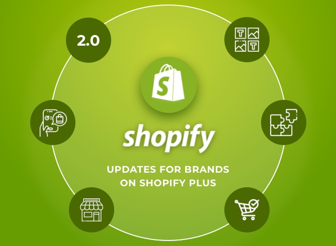 Shopify Unite 2021: Exciting Updates for Brands on Shopify Plus