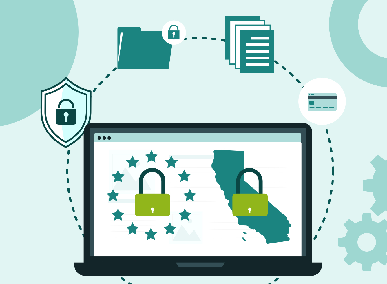 A Comprehensive Guide to CCPA (California Consumer Privacy Act) & GDPR Compliance for Shopify Store Owners