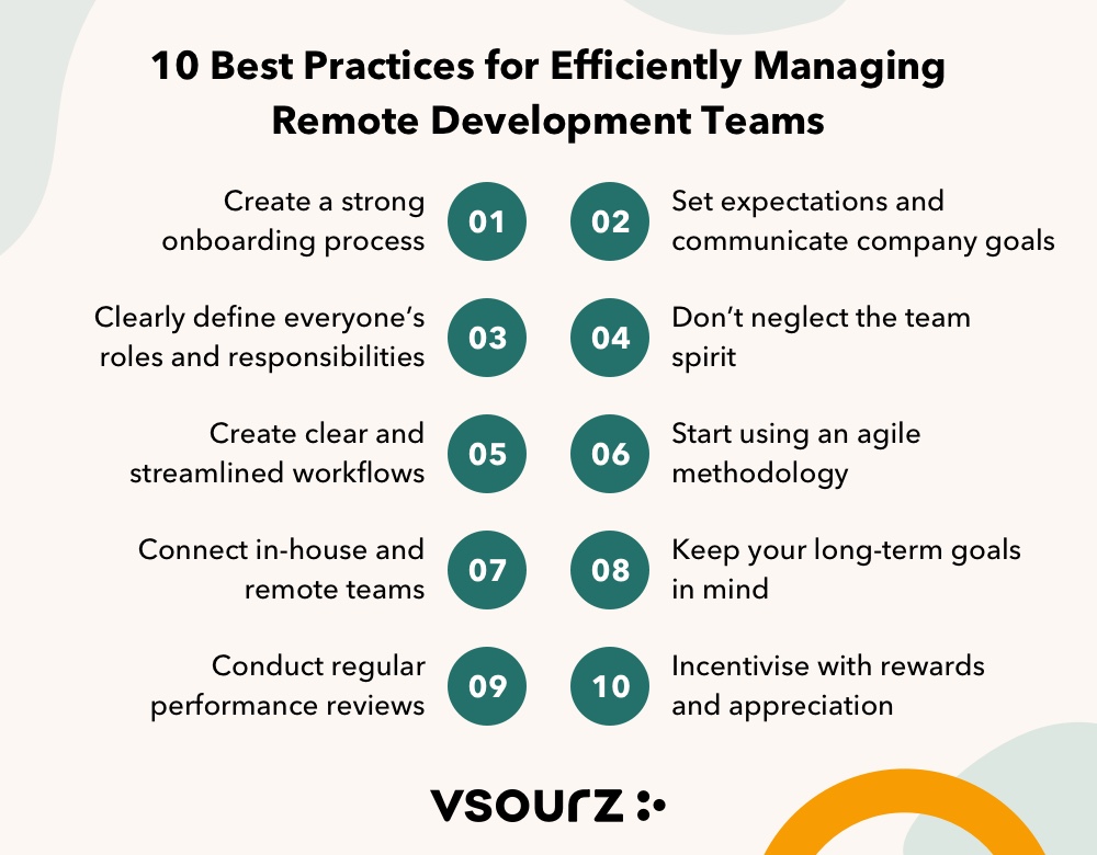 Remote Development Teams Management Best Practices