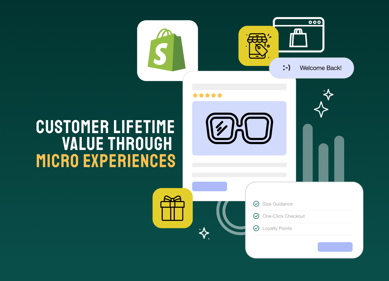 How Shopify Brands are Using Micro Experiences to Increase Customer Lifetime Value