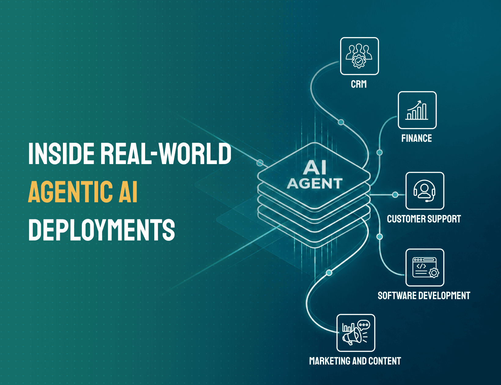What Agentic AI Looks Like in Real Business Deployments