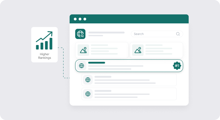 Search Engine Optimized