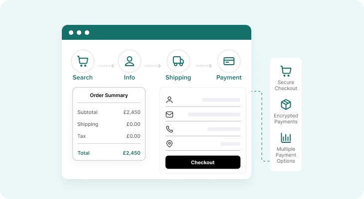 Seamless Checkout Process