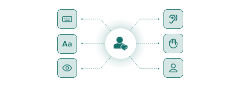 Accessibility and Compliance Design