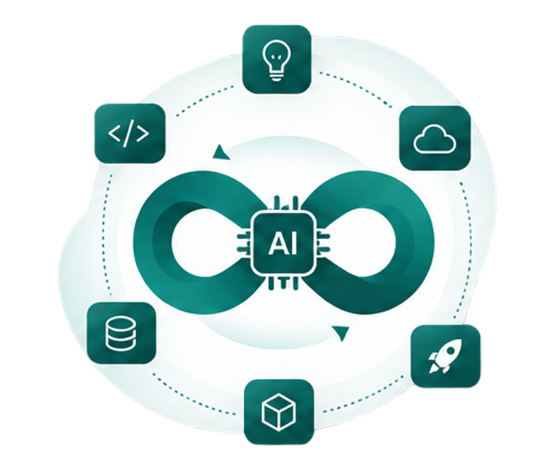 End-to-End AI Development Capability