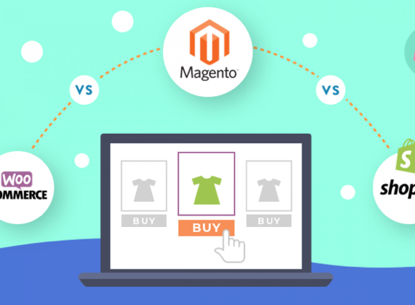Magento Vs Shopify Vs WooCommerce