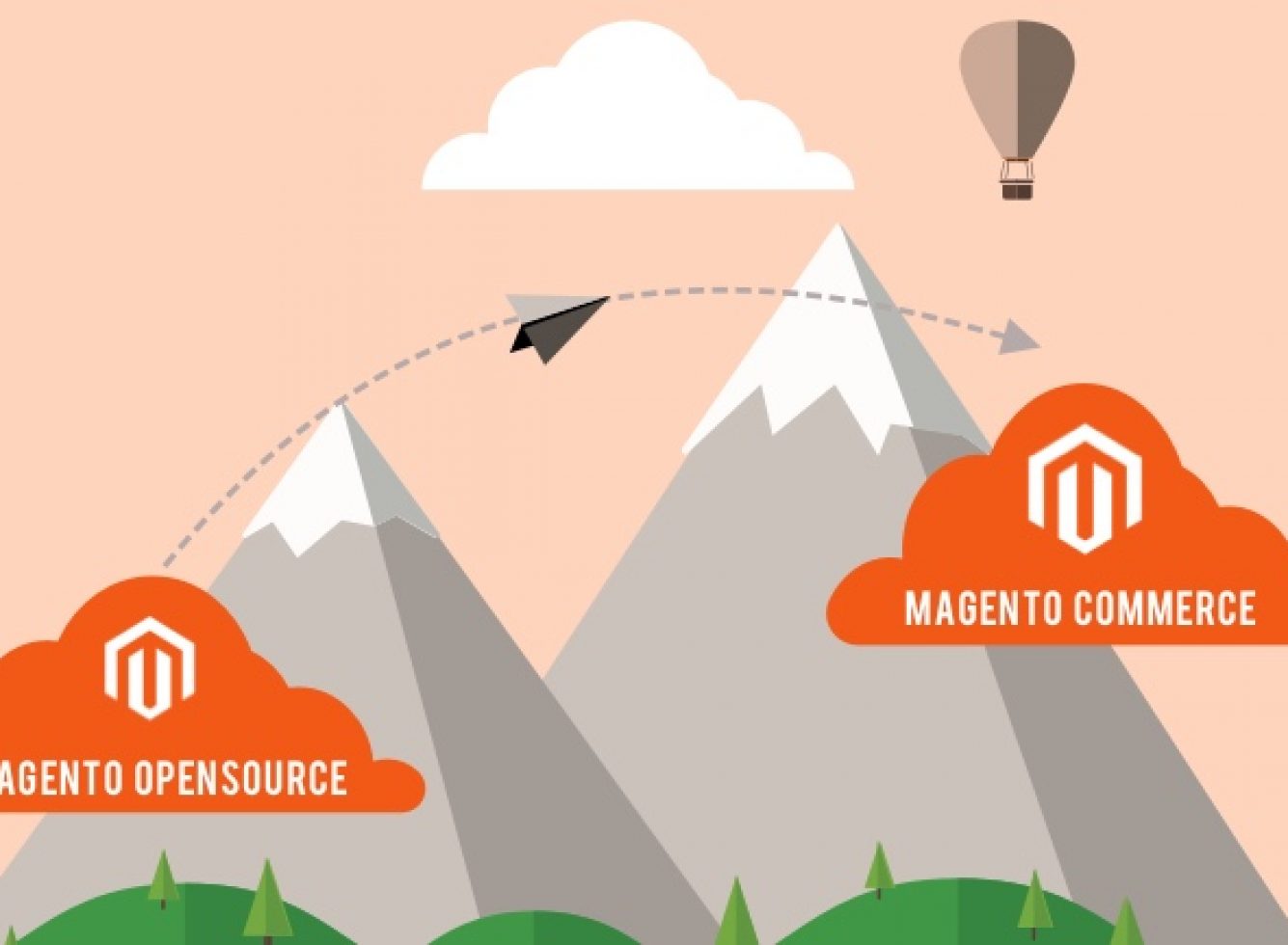 Magento Open Source vs Magento Commerce