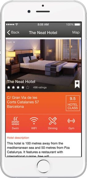 Hotel App Features